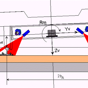 轨道几何参数检测装置
